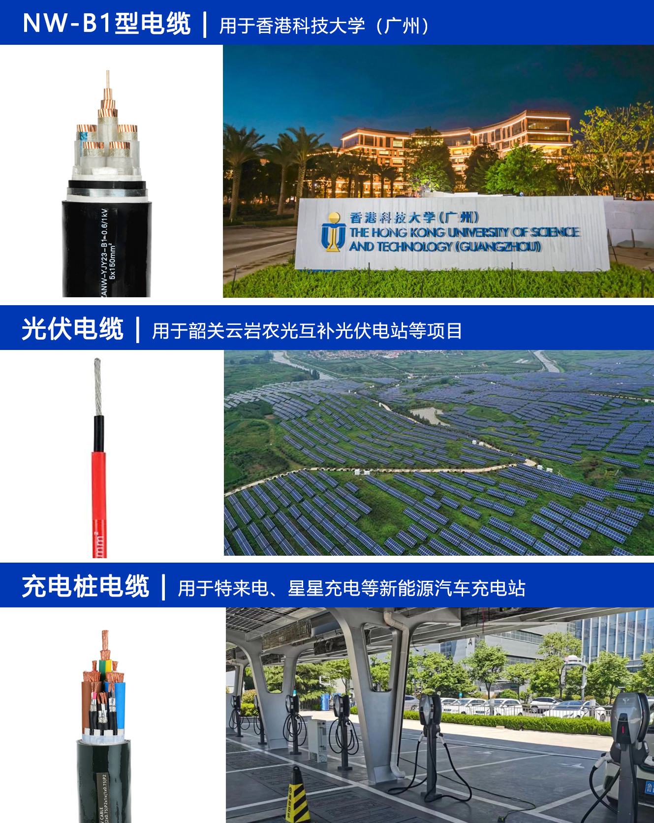 擦亮綠色發展底色|廣州電纜獲“廣州市綠色工廠” 稱號