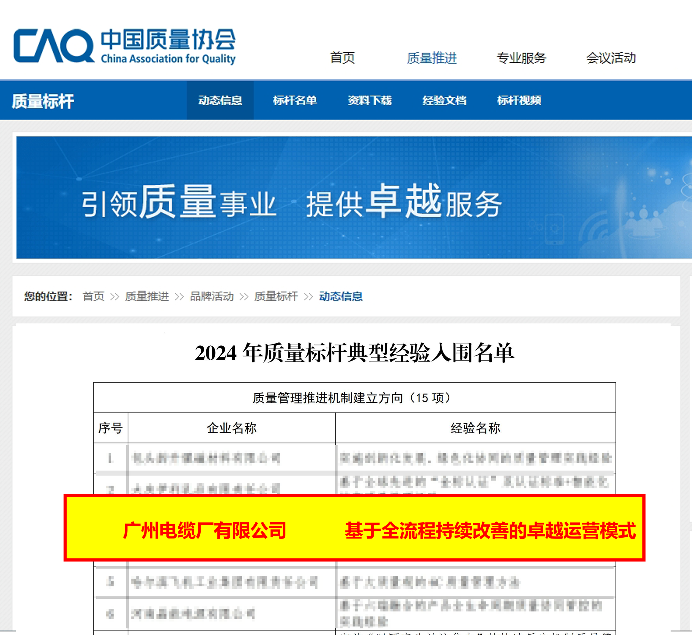 全國標杆|廣州電纜入（rù）選中國2024年（nián）質量標杆典型（xíng）經（jīng）驗名單