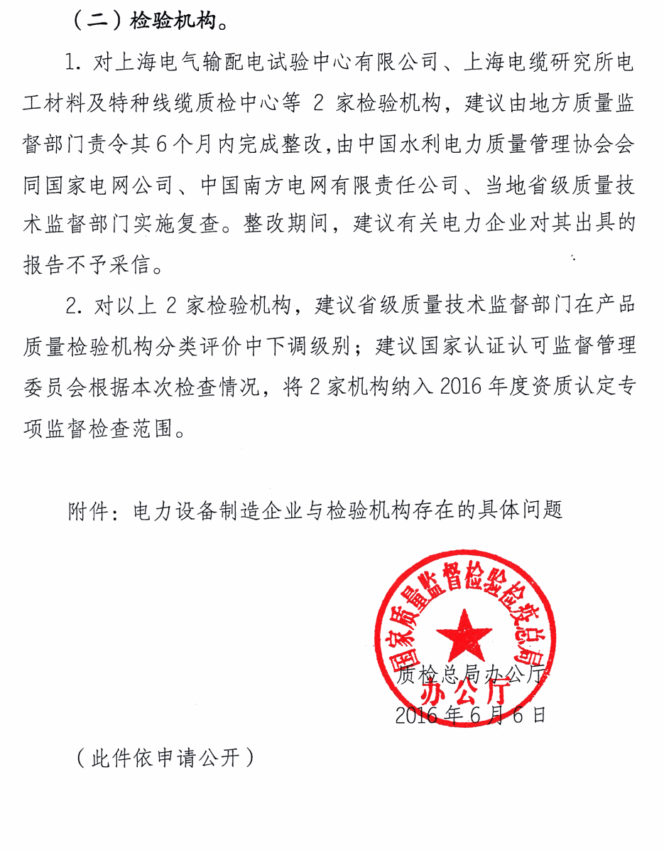 質檢總局：關於電網設備材料質量監督（dū）行動有關工作情況的通報