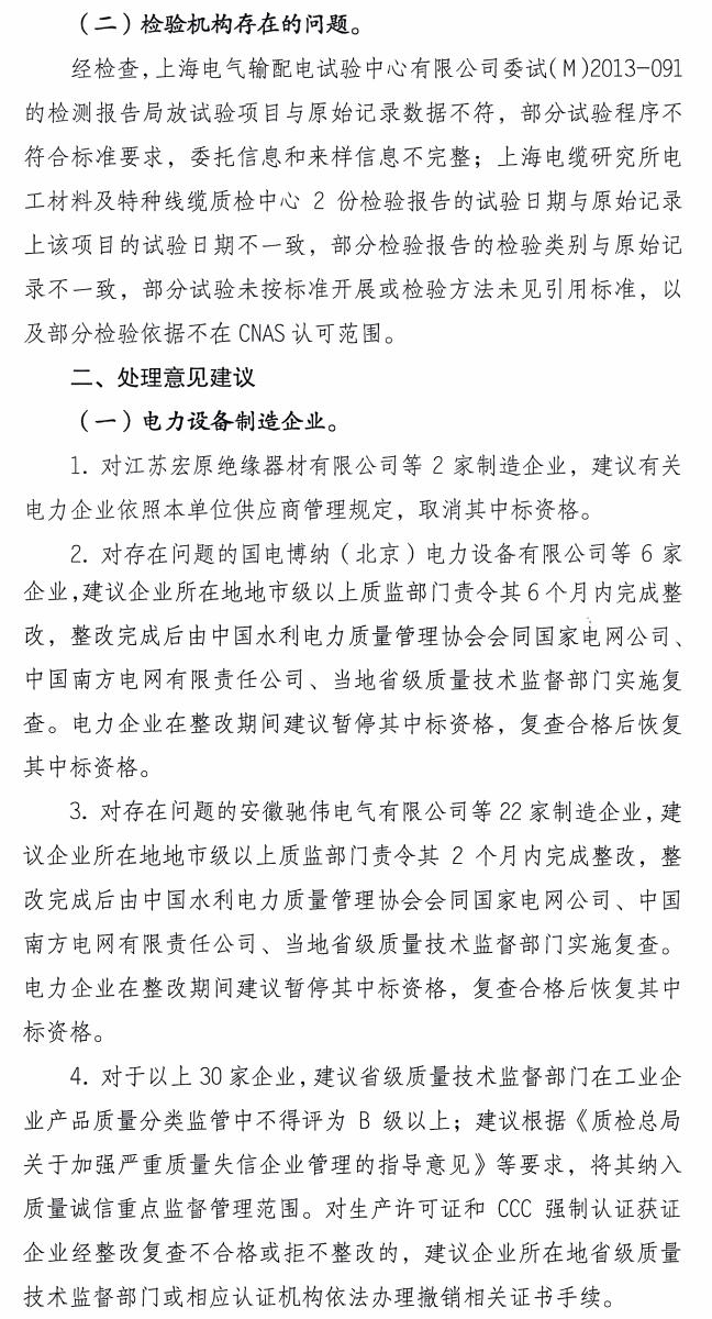 質檢總（zǒng）局：關於電網設備材料質量監督行動有關工作（zuò）情況的通報