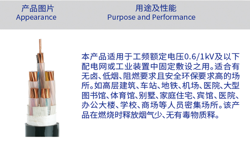 重磅！廣州電纜簽約保利發展，共商數十省市深度合作