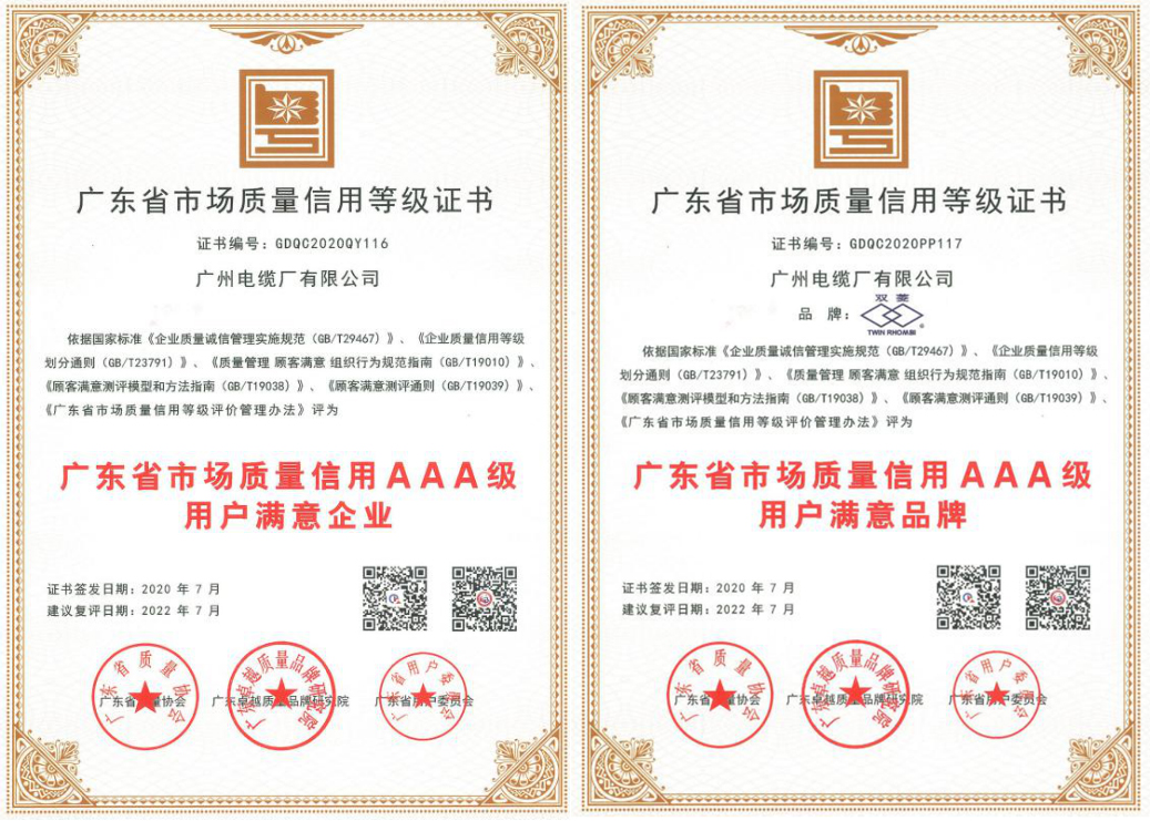 四喜臨門|廣州(zhōu)電纜獲質量(liàng)信(xìn)用評(píng)級“雙AAA”、用戶滿意度“雙100” 四喜臨門|廣州電纜獲質量信用評級“雙AAA”、用戶滿意度“雙100”