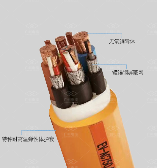 廣（guǎng）州電纜聚焦（jiāo）新基建，造充電樁大動脈，助新能源汽車能量滿格！
