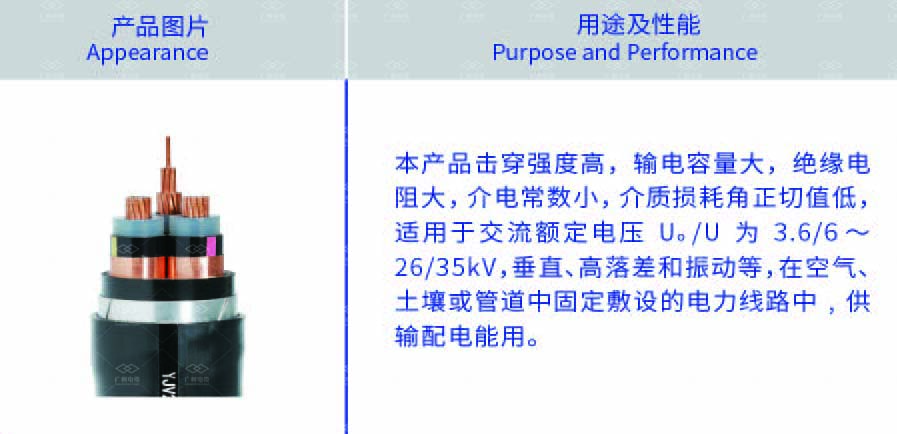 開門紅！廣（guǎng）州電（diàn）纜再次中標南（nán）方電網配網設備項目