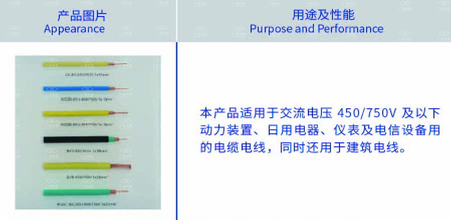 開門紅！廣州電纜再（zài）次中標南方電網配網設備項目