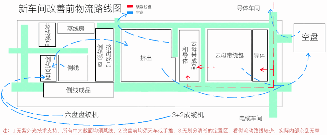 廣州電纜摘獎廣東省暨粵港澳大灣區工業（yè）工程創新大賽（sài）