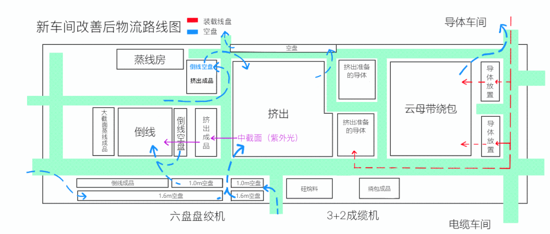 廣州電纜摘獎廣東（dōng）省暨粵港澳大灣區工業工（gōng）程創新大賽