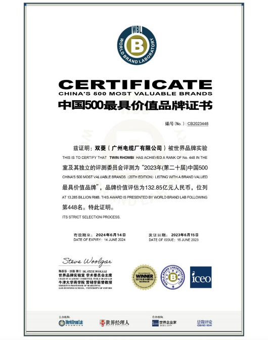 廣州（zhōu）電纜榮登“中國500最具價值品牌”榜（bǎng）