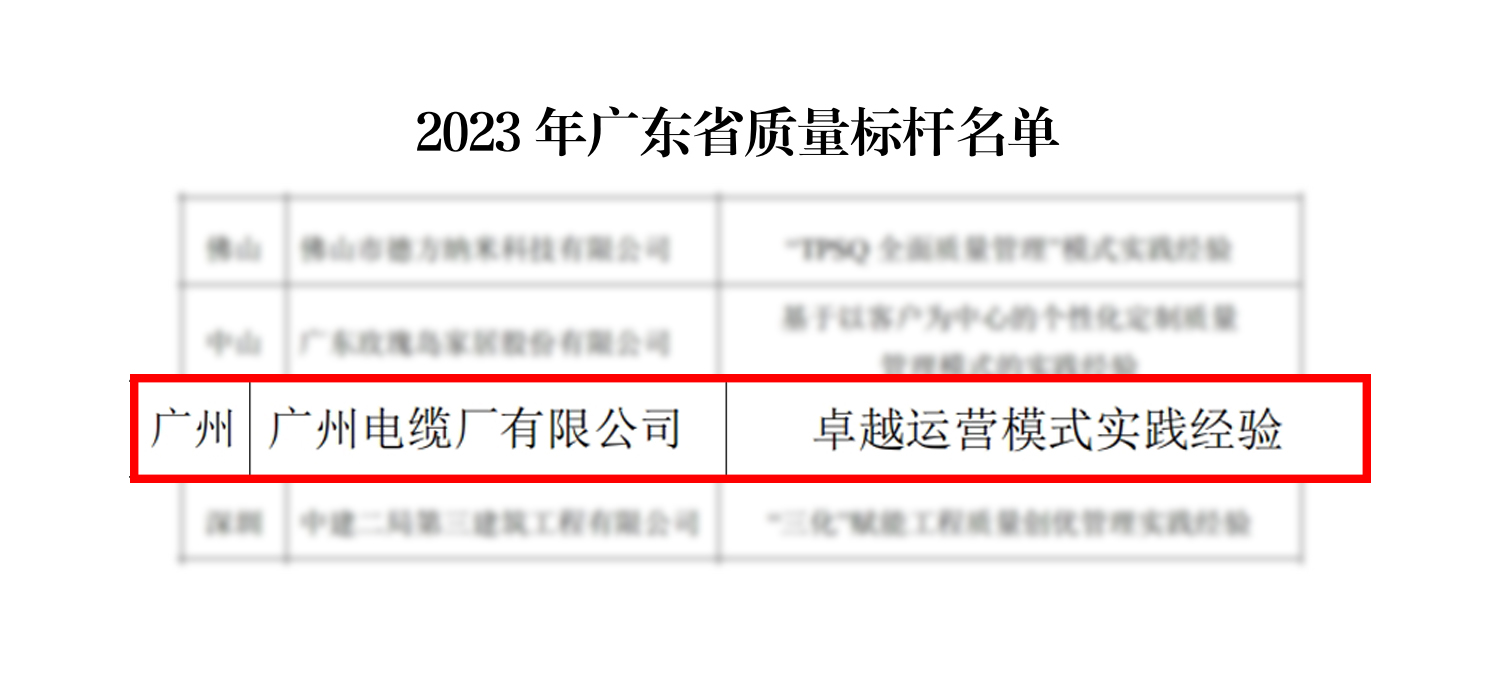 行業領（lǐng）先|廣州電纜獲（huò）評廣東省（shěng）質量標杆